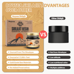 BOYSEA® Pure Shilajit Resin