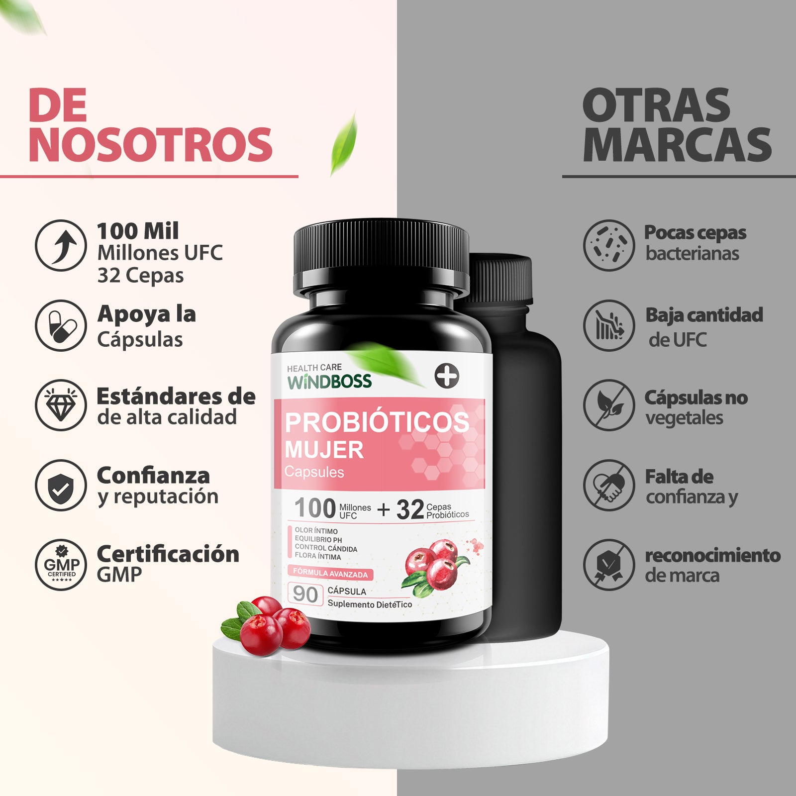 Cápsulas Probióticas Windboss Women's Private Care - 32 Cepas - Con Extracto de Arándano, Prebióticos Orgánicos y Vitamina C- 90 Cápsulas