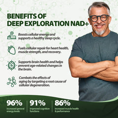 WINDBOSS®100 Capsules NAD+