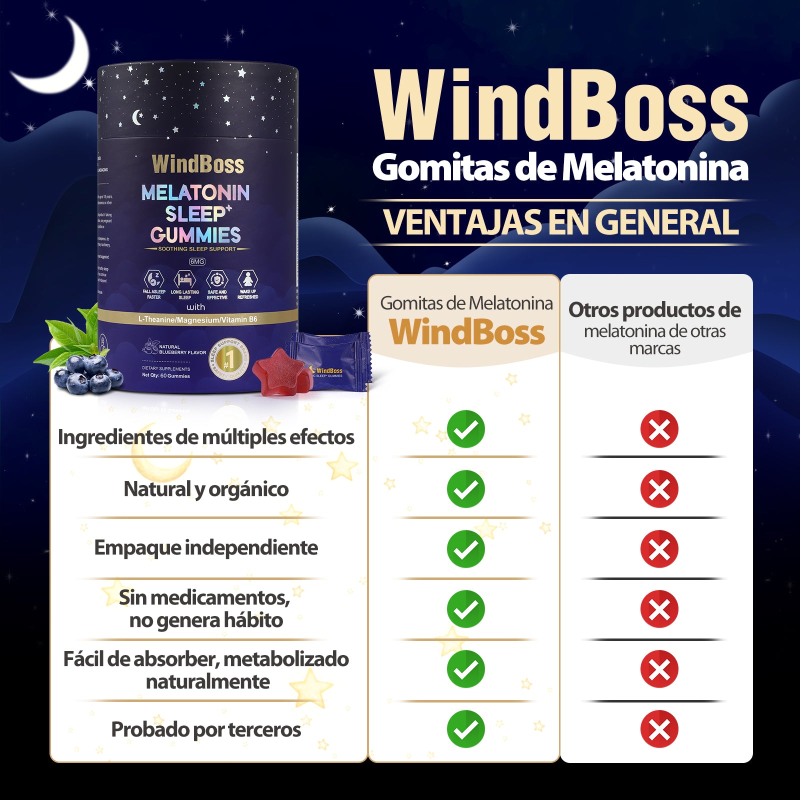 WINDBOSS® Sleeping gummies